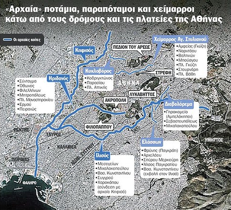 Χάρτης των ποταμών και των ρεμάτω, γραφική απεικόνιση ΤΑ ΝΕΑ: Σάββατο 4 Ιουλίου 2009