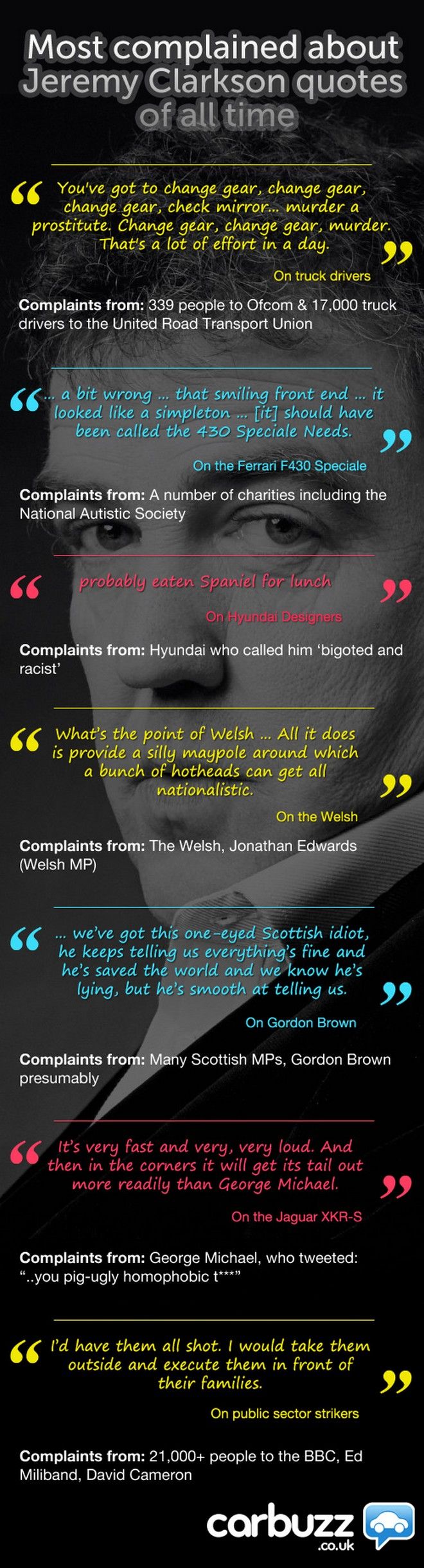 jeremy-clarkson-most-complained-about-quotes-infographic-3