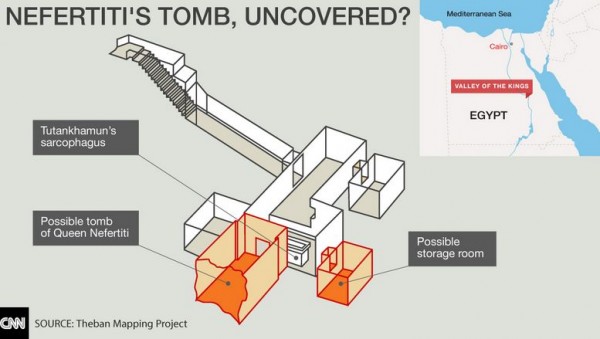Τα δύο μυστικά δωμάτια που μπορεί να κρύβουν τον τάφο της Νεφερτίτι 