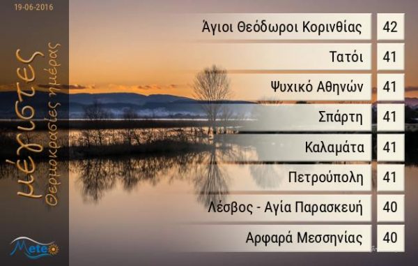 meteo_max_temp_19.6.2016