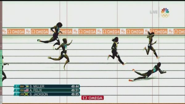 Το photo finish έδωσε την απάντηση και "έχρισε" νικήτρια της κούρσας την αθλήτρια από τις Μπαχάμες