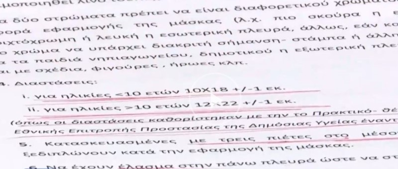 Τι λέει η εταιρεία που παρασκεύασε τις τεράστιες μάσκες για τους μαθητές. «Το είχαμε πει ότι είναι μεγάλες. Μας έδωσαν τις διαστάσεις» 3 Τι λέει η εταιρεία που παρασκεύασε τις τεράστιες μάσκες για τους μαθητές. «Το είχαμε πει ότι είναι μεγάλες. Μας έδωσαν τις διαστάσεις»