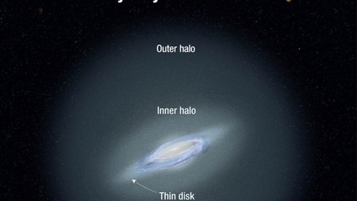 άστρα, γαλαξίας, ΝΑΣΑ, NASA